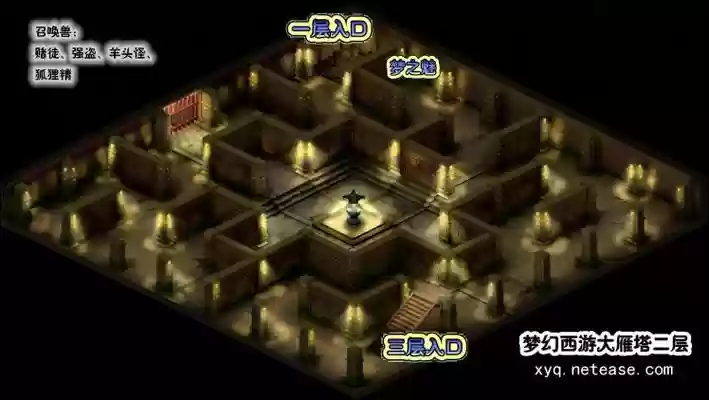 梦幻西游2新迷宫攻略视频攻略视频攻略插图