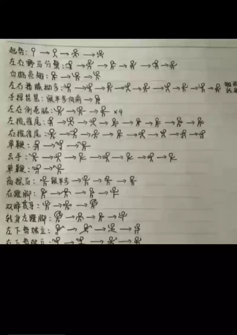 九阴真经武当3内攻略插图