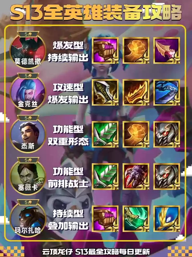 13煞装备怎么获得插图