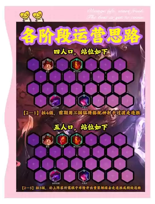 神将阵容搭配射手插图