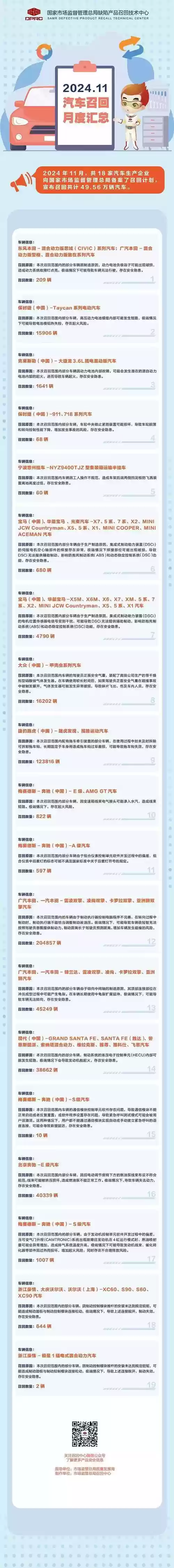 网易阵容召回插图1