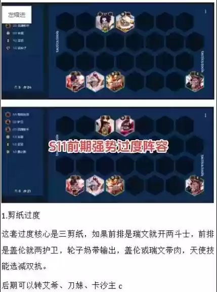 过度强阵容插图