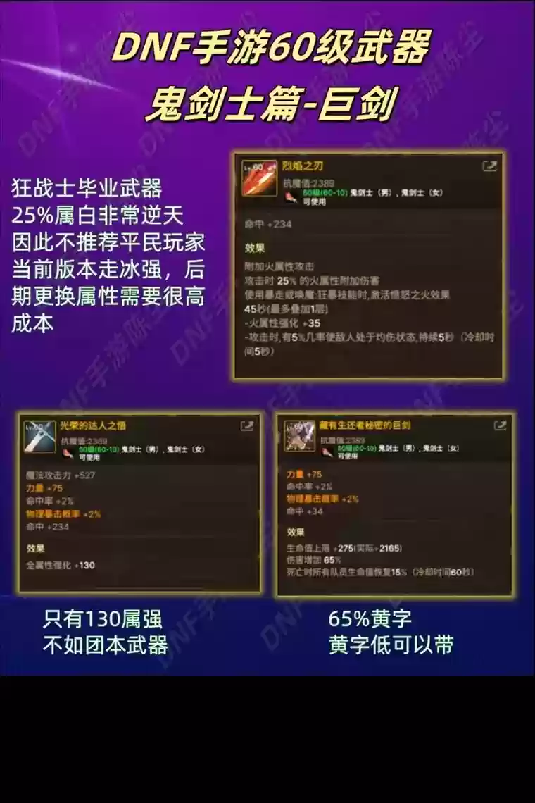 60级战士长柄武器在那学插图1