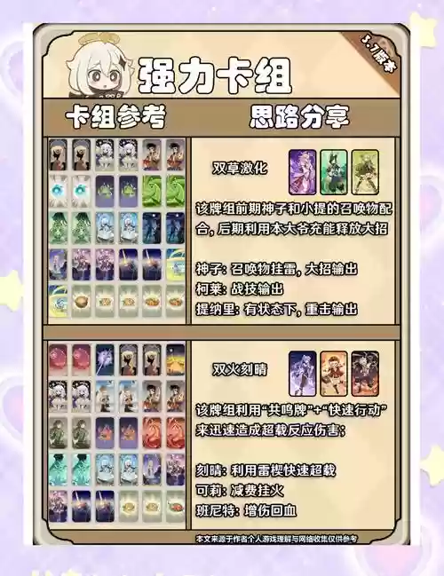 散金阵容插图1