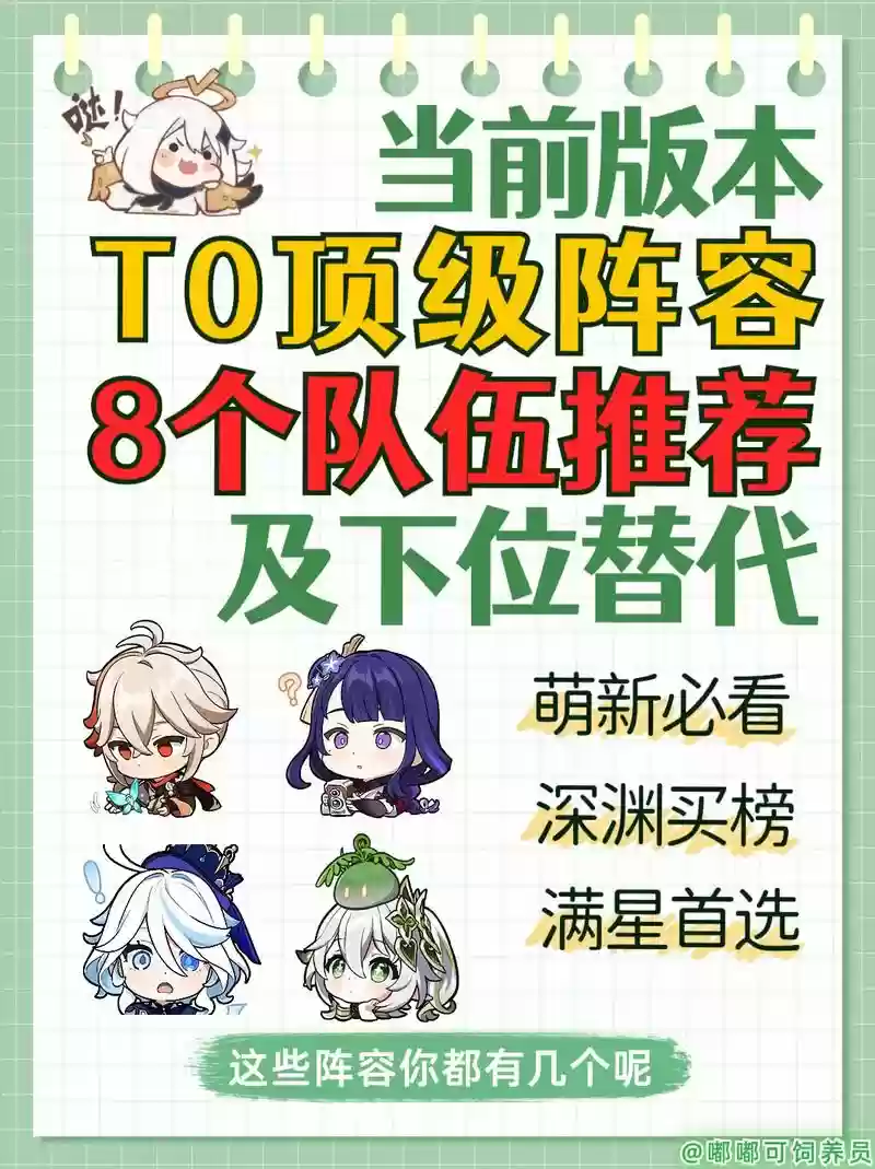 顶级阵容推荐插图