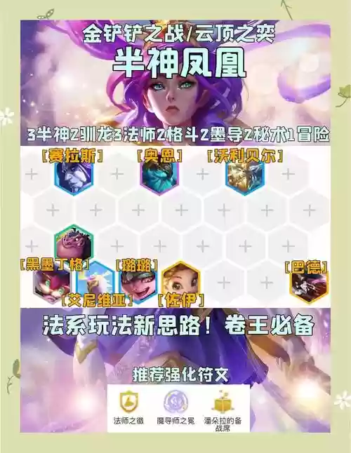 最强凤凰阵容插图