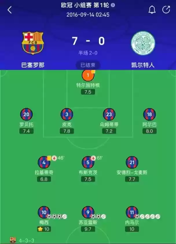 msn组合阵容插图