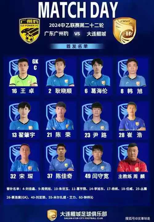 新区蛟阵容插图1