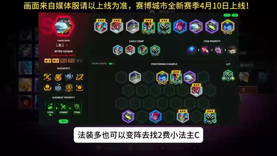 新手合适阵容插图