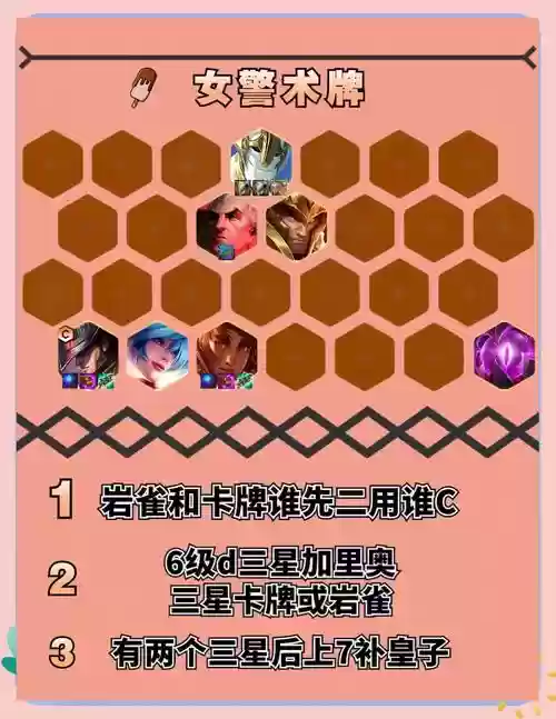 术士之心阵容插图