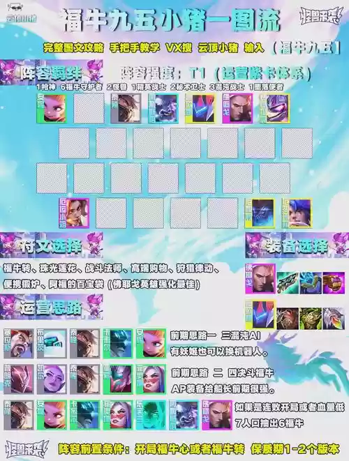 159什么阵容插图1