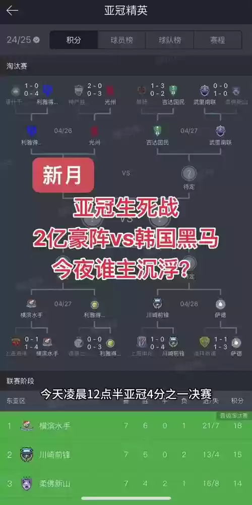韩国edc阵容插图