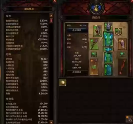 暗黑3怎么配装备好插图