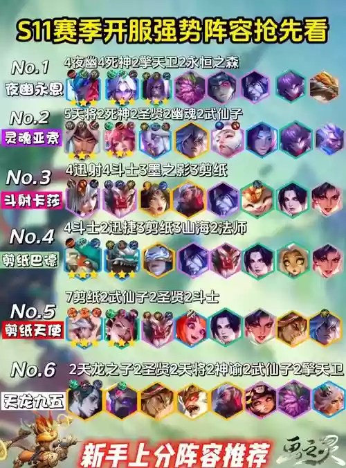 花里胡哨阵容解析插图