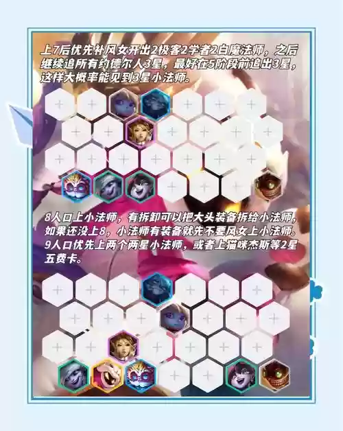 单排阵容搭配技巧插图1