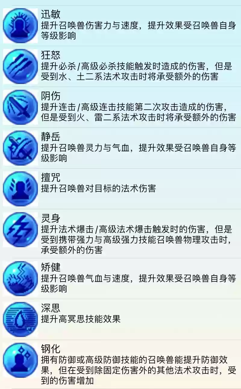 梦幻西游手游高级内丹大全插图