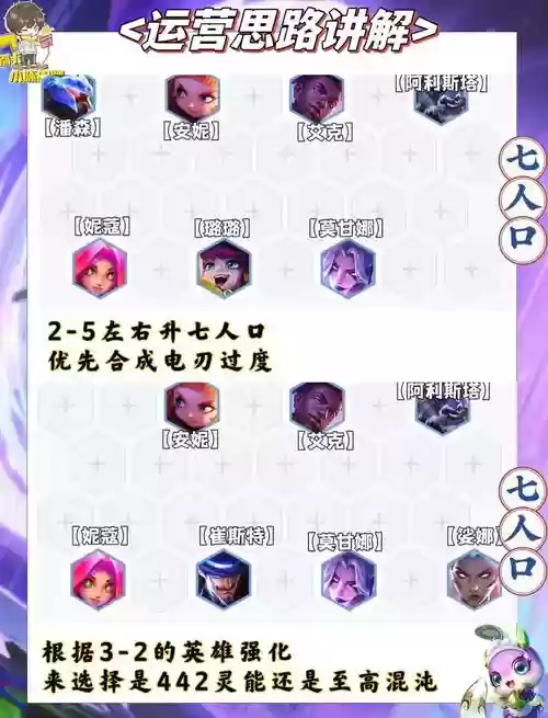 噩梦契约阵容插图1