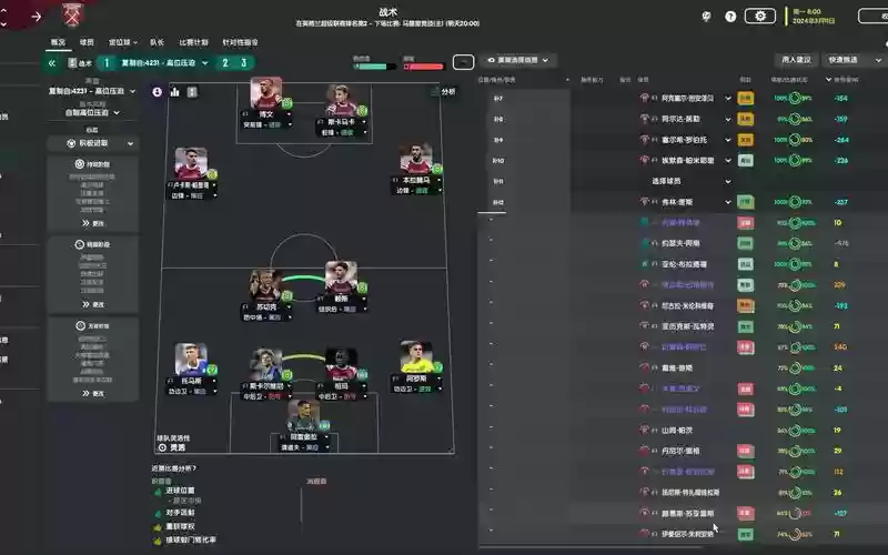 fm阵容豪华插图1