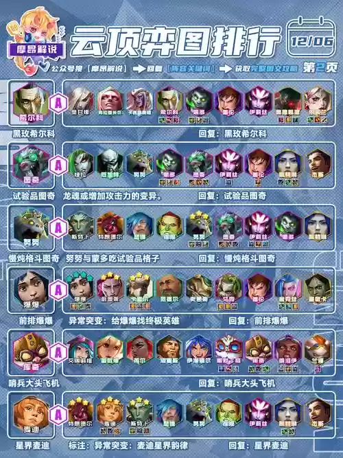 核爆阵容图片_1插图