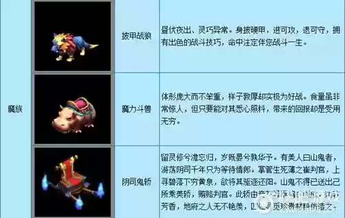 梦幻西游2种族坐骑升级_1插图1
