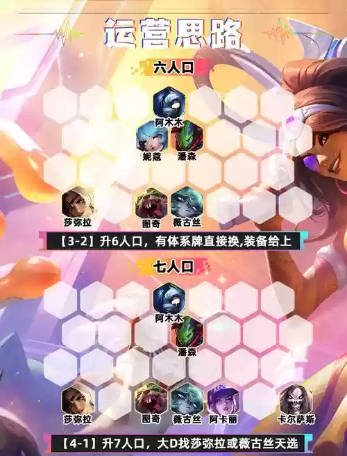 裁决阵容运营插图1