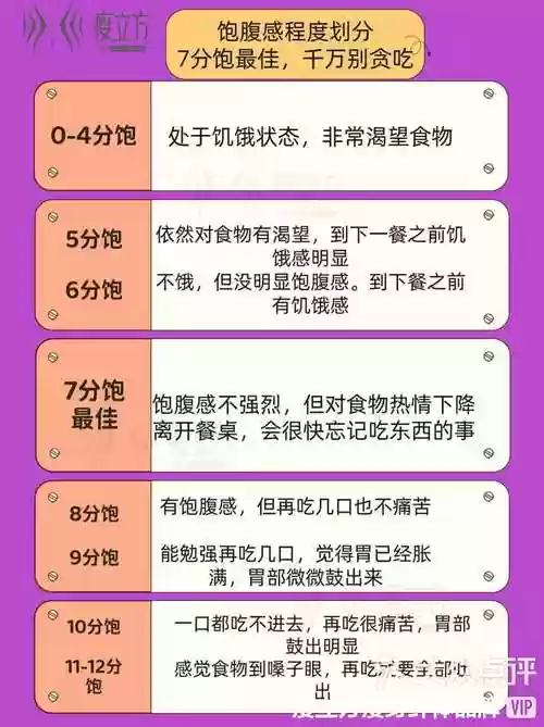 饱腹市场攻略插图1