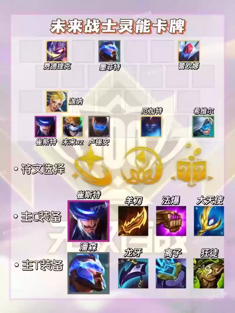 无双pk阵容插图1