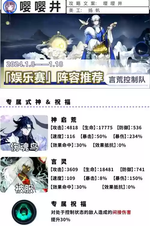 荒竹阵容插图