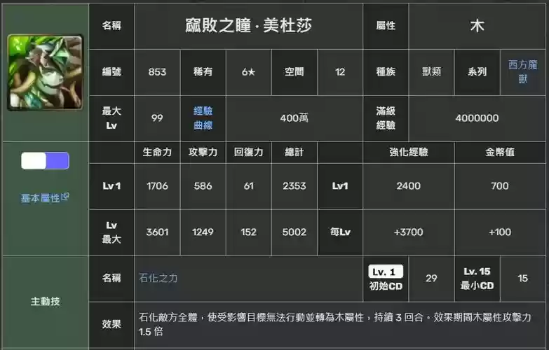 神魔之塔技能公式插图1