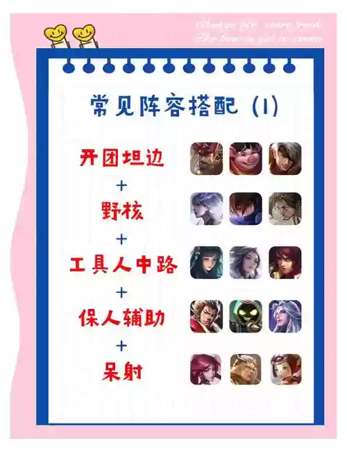 讲解王者阵容插图1
