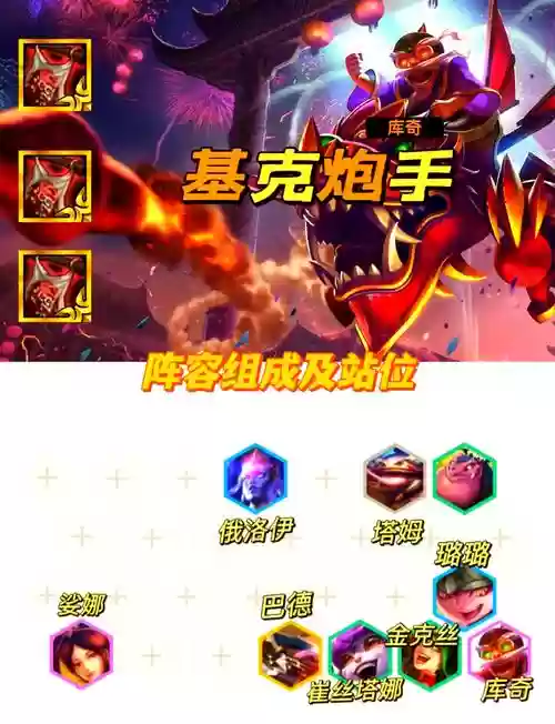 炮手格斗阵容插图