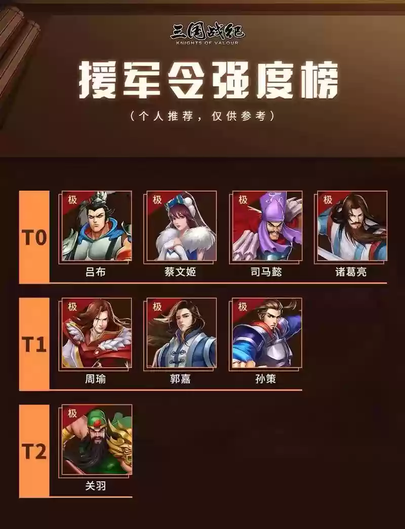 三国战记排位攻略插图1