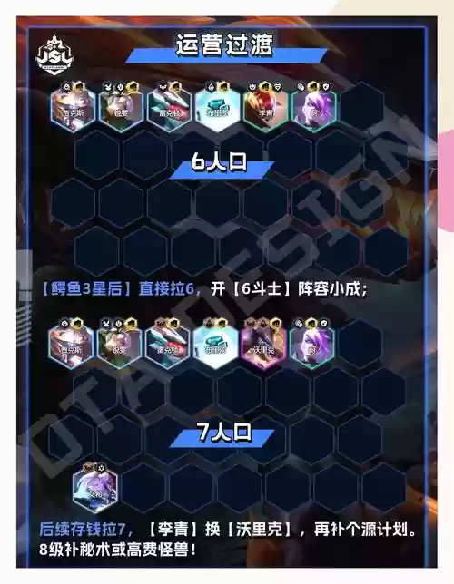鳄鱼阵容攻略插图