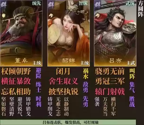 极限董卓阵容_1插图