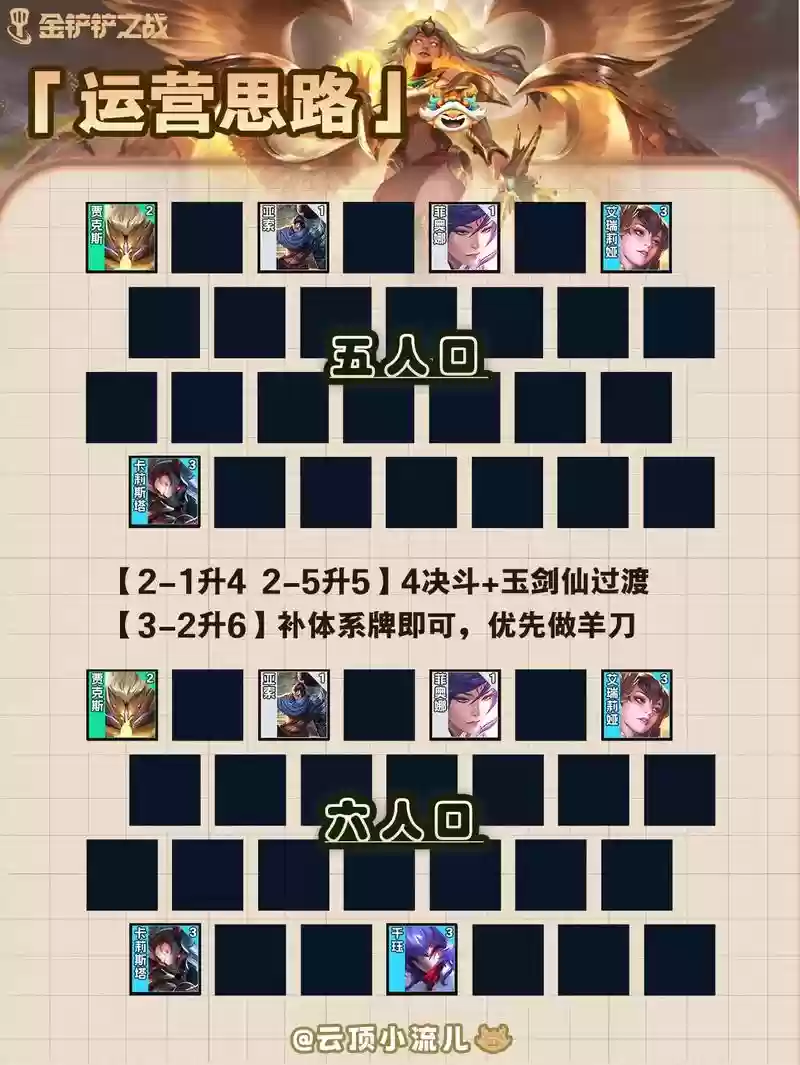 裁决阵容运营插图