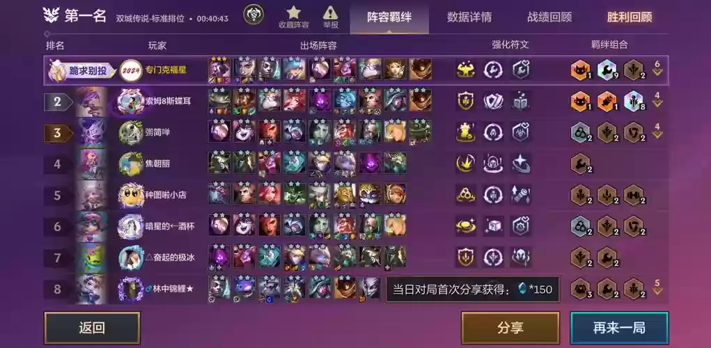 极客阵容插图1