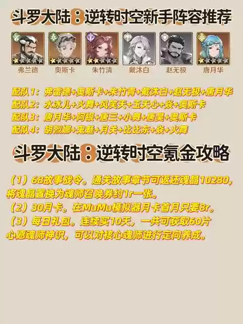 小奥阵容插图