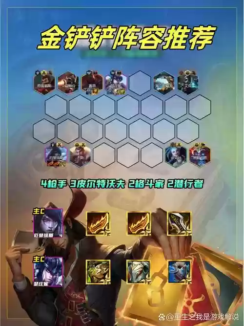 六狂野阵容插图1