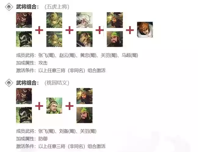 三国战纪关羽怎么搭配阵容插图1