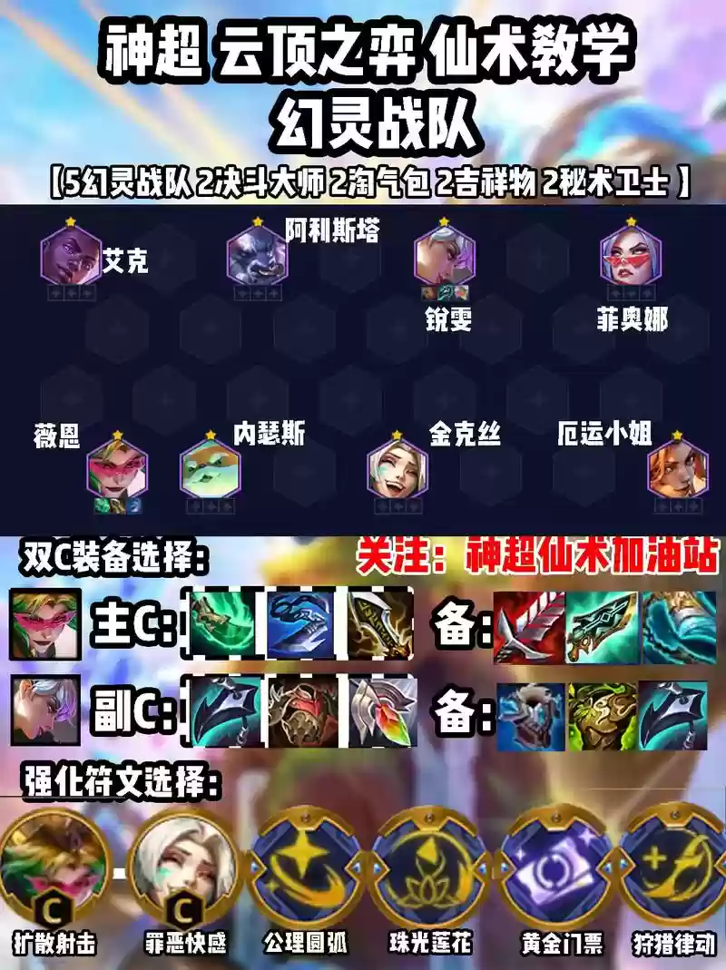 酋长阵容搭配插图