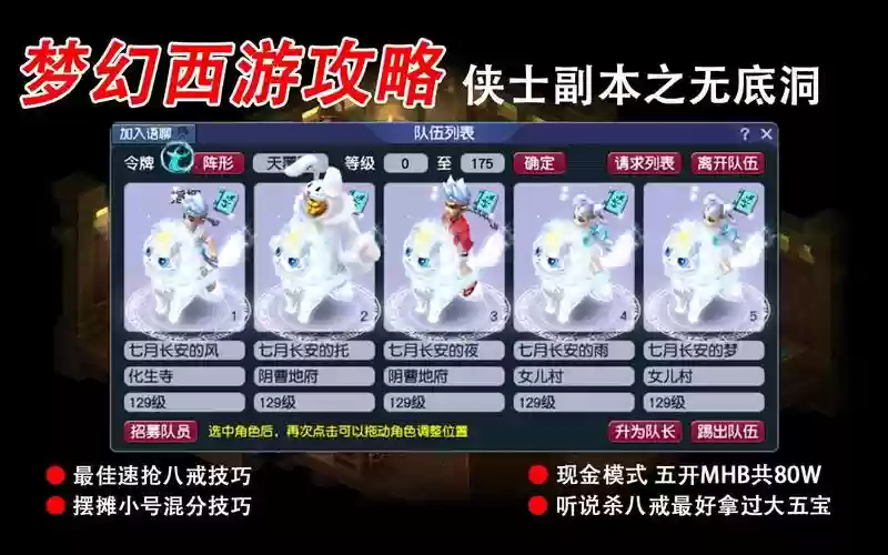 梦幻西游无底洞副本八戒怎么打插图1