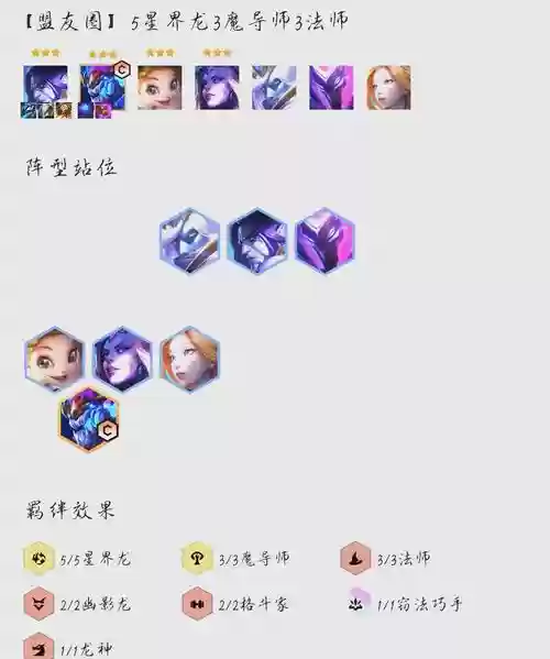 7.5有趣阵容插图1