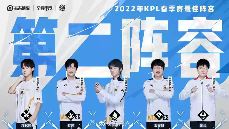 kpl阵容合集插图1