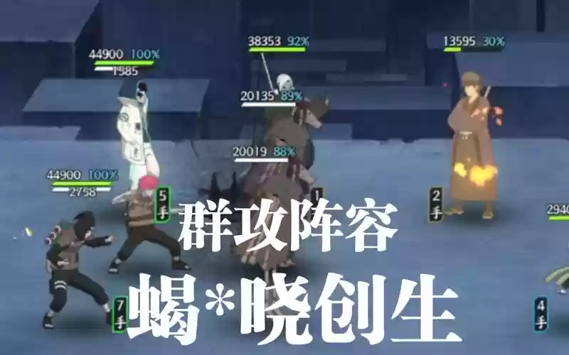 晓创生阵容插图
