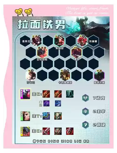 铁皮最新阵容插图1