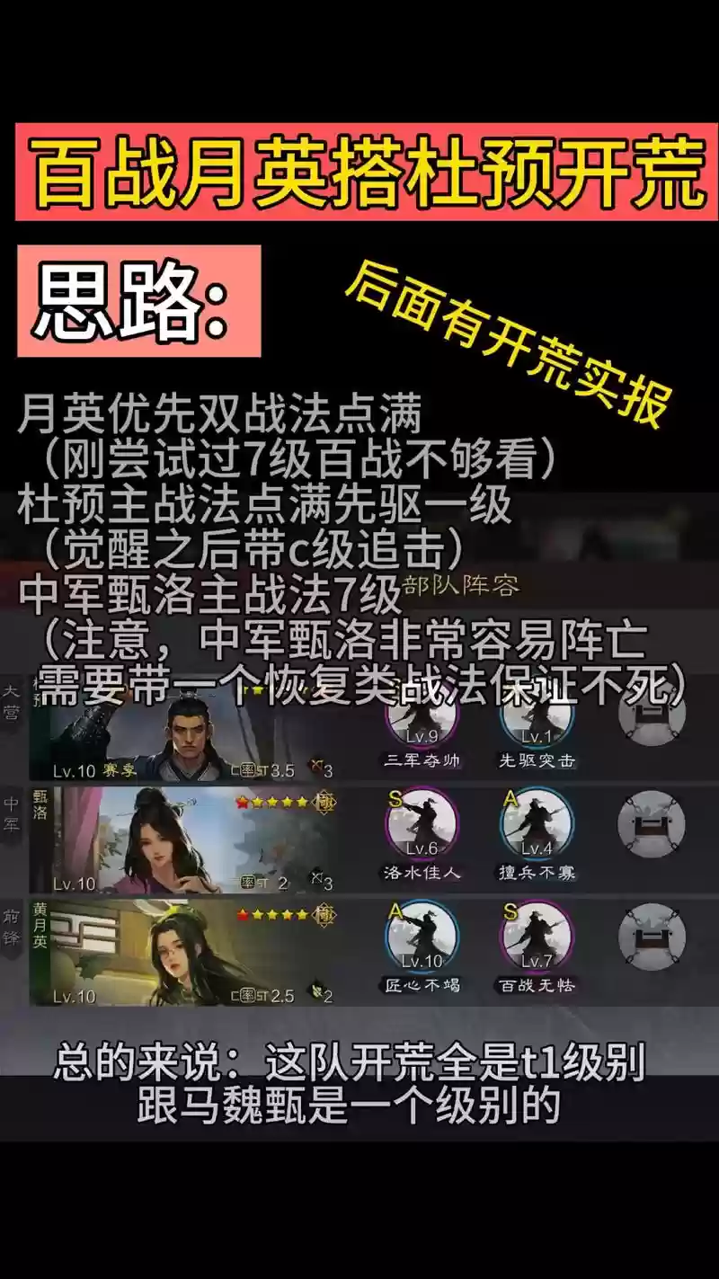 开荒率土之滨阵容插图1
