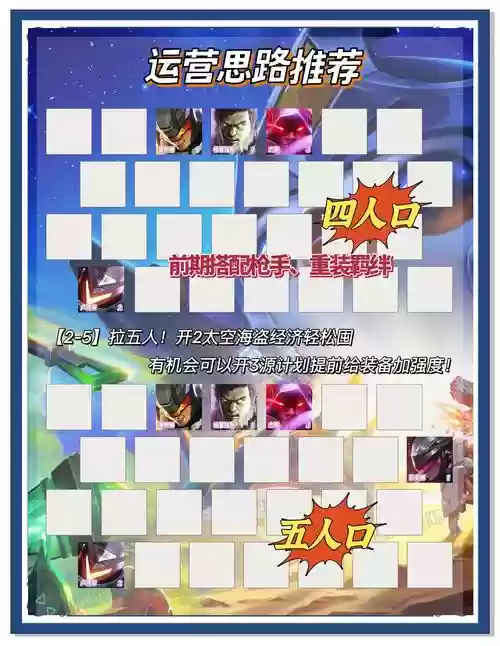船长技能阵容插图1