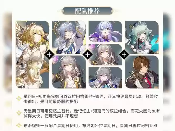 阿拉贝尔阵容搭配插图