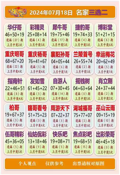 四八阵容代码_1插图1