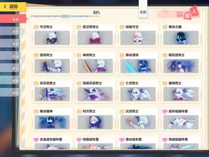 崩坏3矩阵怪物技能表插图